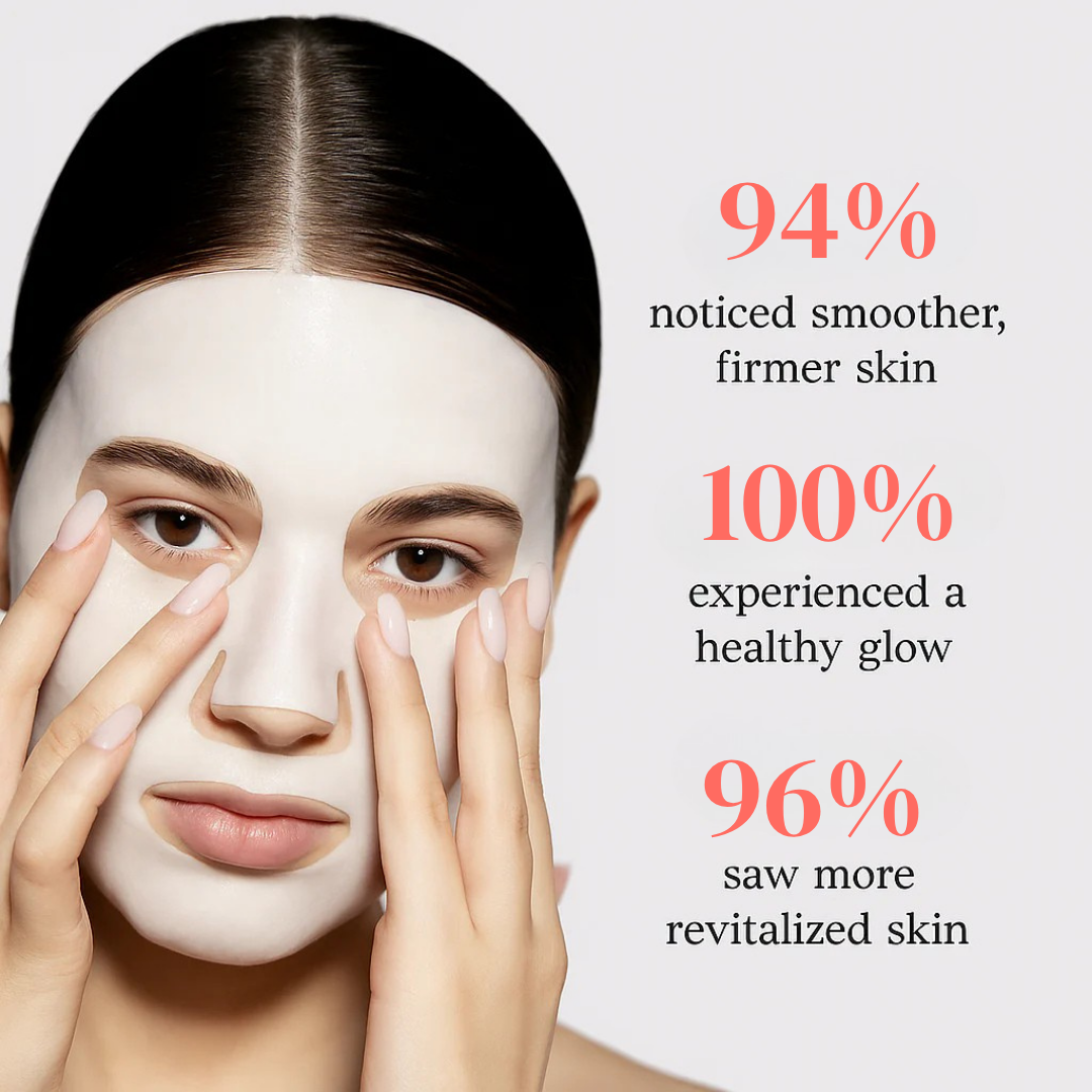 ALECARE BioCollagen Gel Mask | Instant Plump, Lasting Glow, Youthful Skin